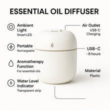 Portable Mini USB Humidifier with Light – Cool Mist & Essential Oil Diffuser (250ML)